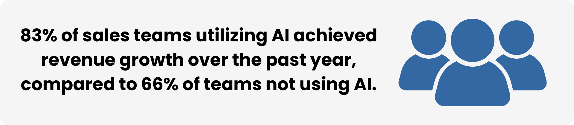 Sales Teams Using AI Outperform Their Peers. AI boosts sales efficiency